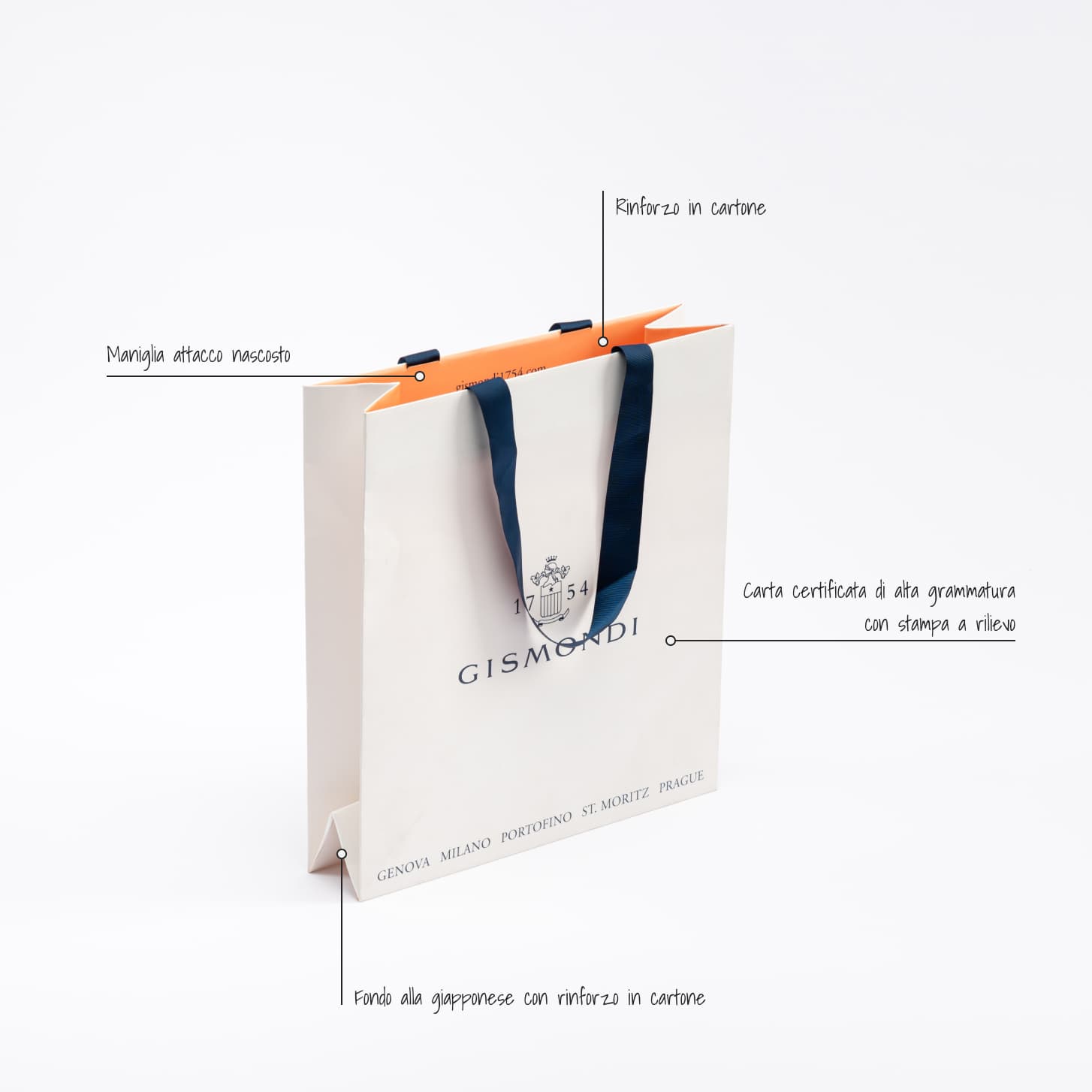 Japanese Bag - Klaist
